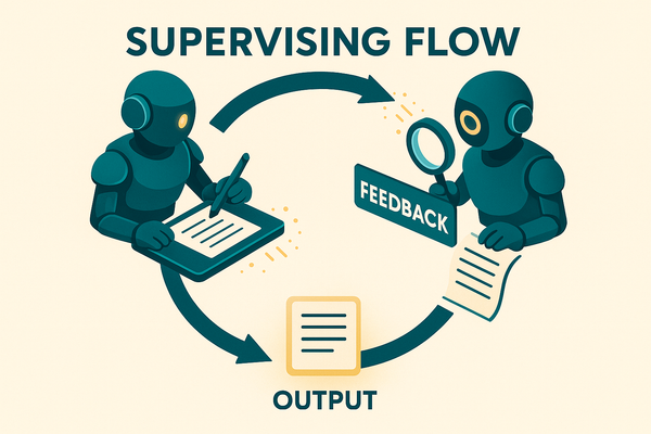 How to Build a Self-Refining Content Agent with LarAgent